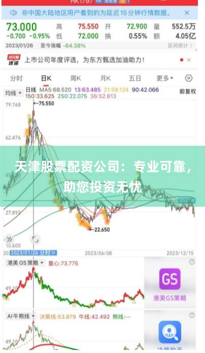 天津股票配资公司：专业可靠，助您投资无忧