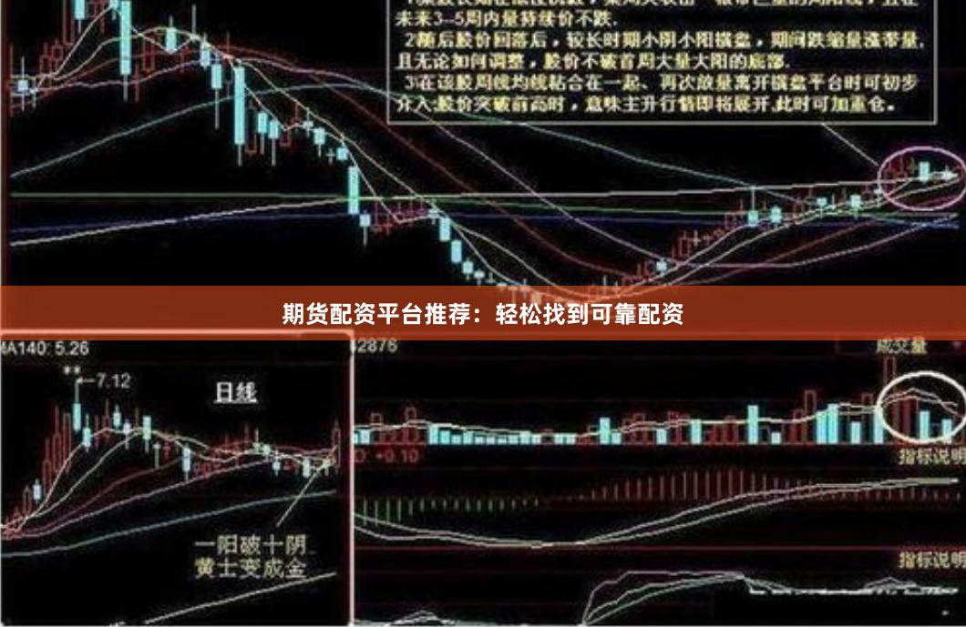 期货配资平台推荐：轻松找到可靠配资