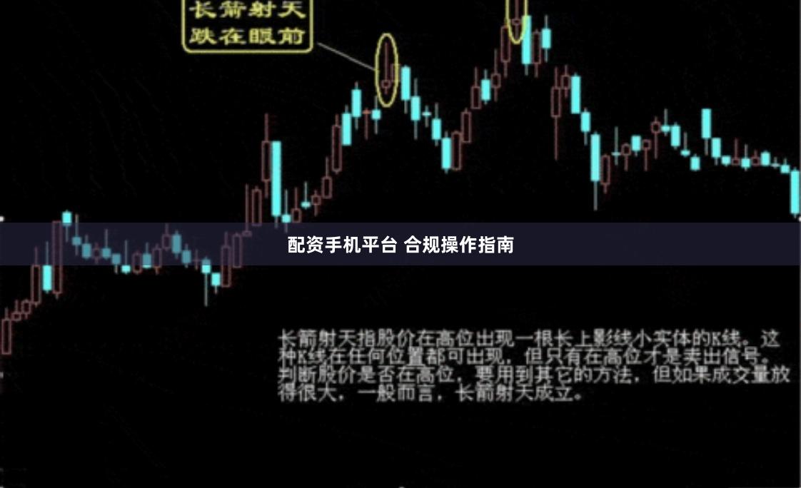 配资手机平台 合规操作指南