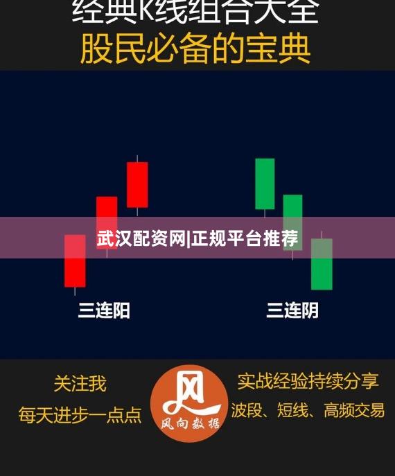 武汉配资网|正规平台推荐