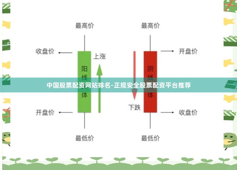 中国股票配资网站排名-正规安全股票配资平台推荐