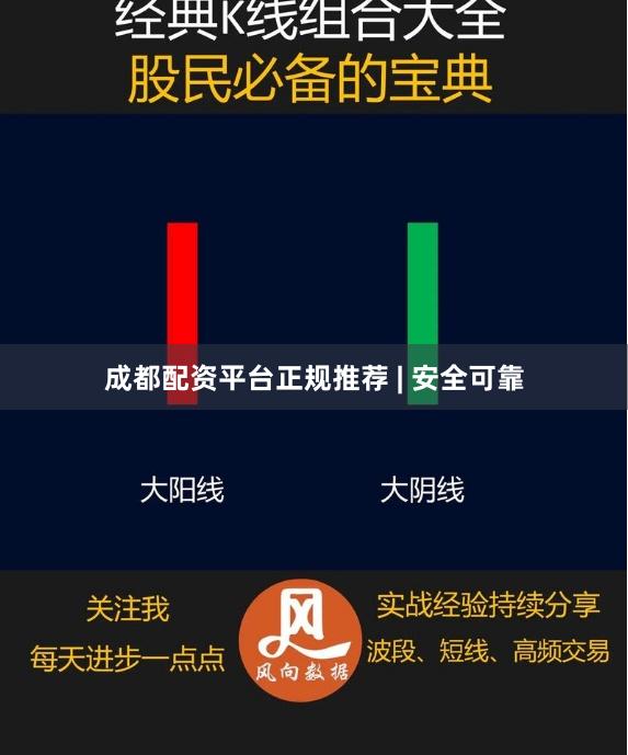 成都配资平台正规推荐 | 安全可靠